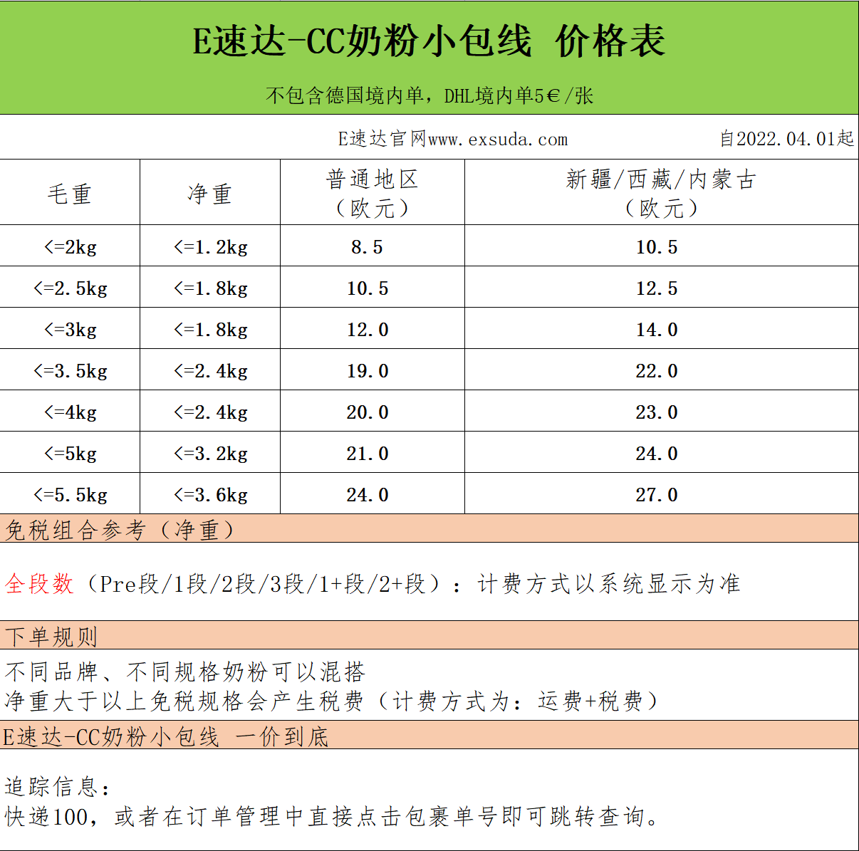 微信图片_20220401154246.png